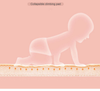 Double Side OEM ODM Design Printed Xpe PE Material Indoor Baby Folding Play Mat for Camping Outdoor 