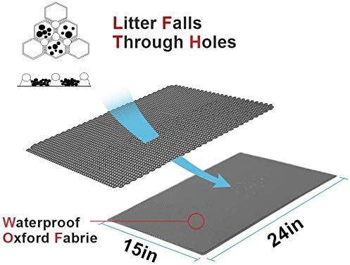 Double layer litter mat features